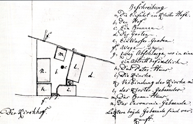 Lageplan des Klosters von 1825 (Norden unten); Katholisches Pfarrarchiv Kamen